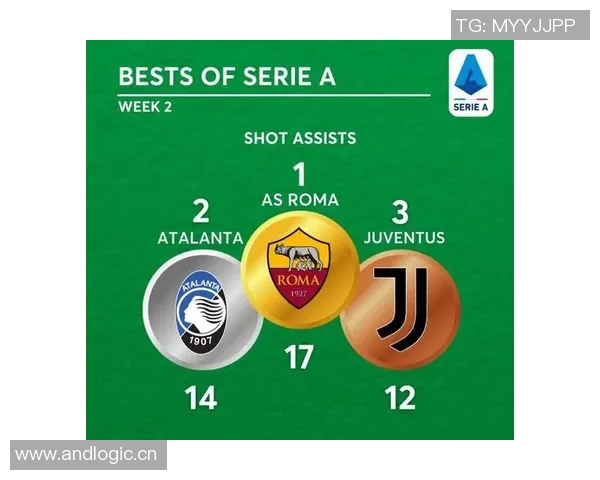 职业联赛分析：V5在比赛中展现的丰富经验与战术执行力