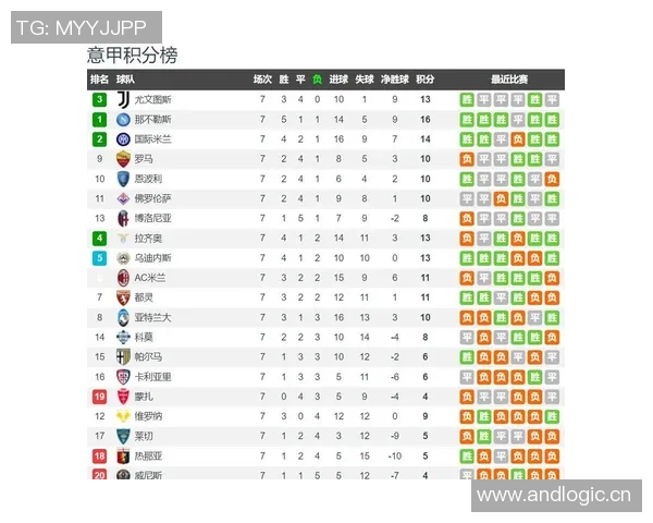 英超联赛所有球队的介绍与赛季概况 英超联赛所有球队的介绍与赛季概况